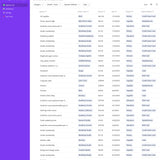 KEEP Expense Organizer