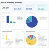 CLUE 12-Month Spending Planner